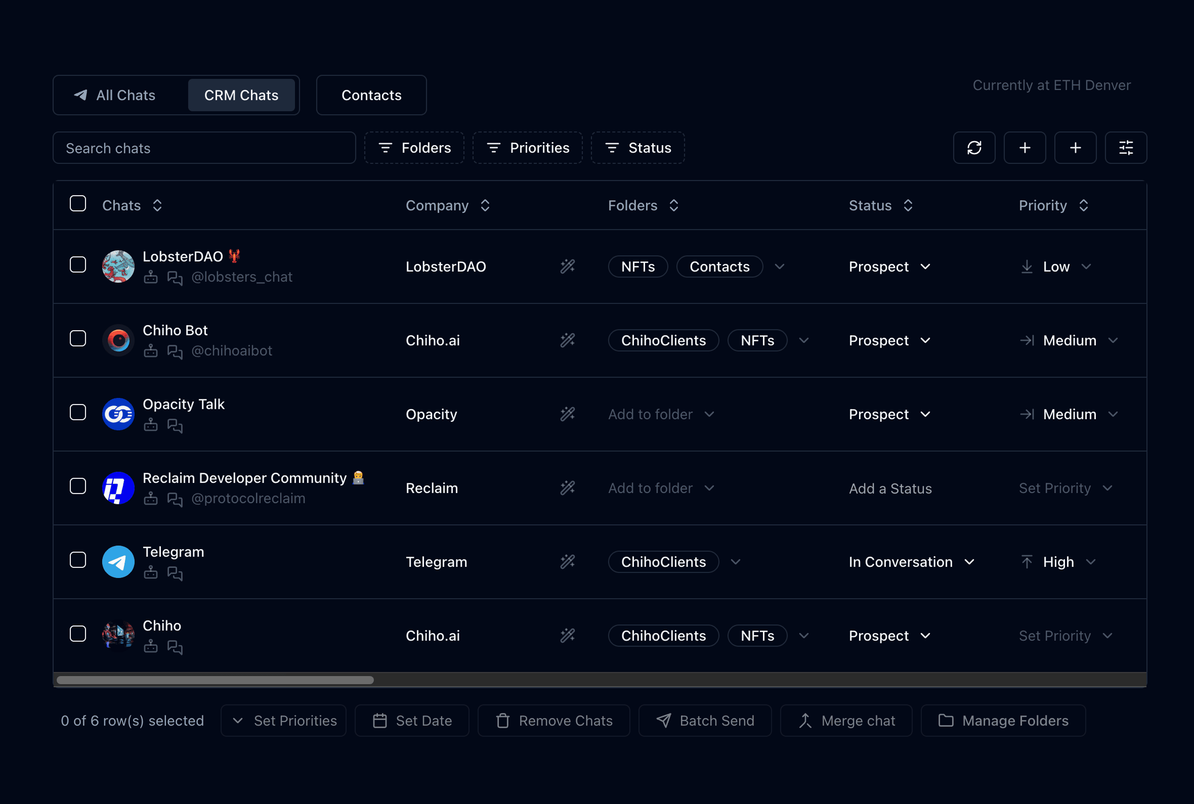 Chiho Telegram CRM showing chats, companies, folders, statuses, priorities, and team actions