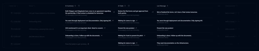 Make Telegram Agent-Ready