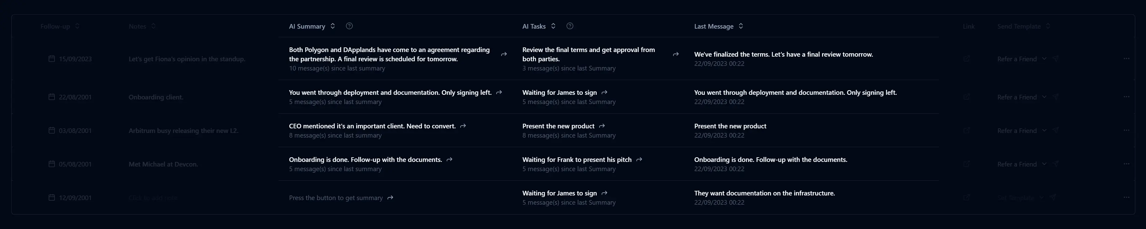 Chiho AI Chat Interface