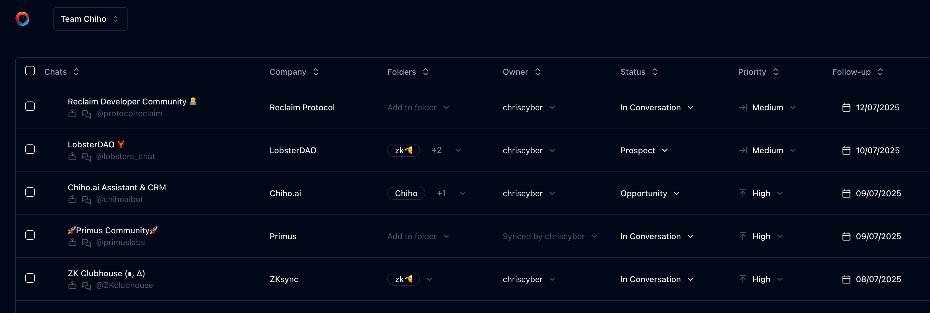 A Telegram CRM for Professional Teams