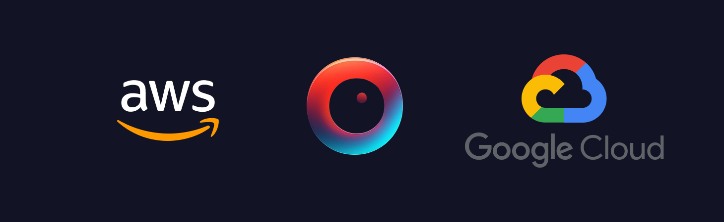 Chiho Enterprise: 100% Private Telegram CRM for Companies